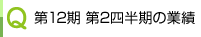 12i2011N2lj𑍊ĂB