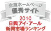 2010日興アイ・アール 振興市場ランキング